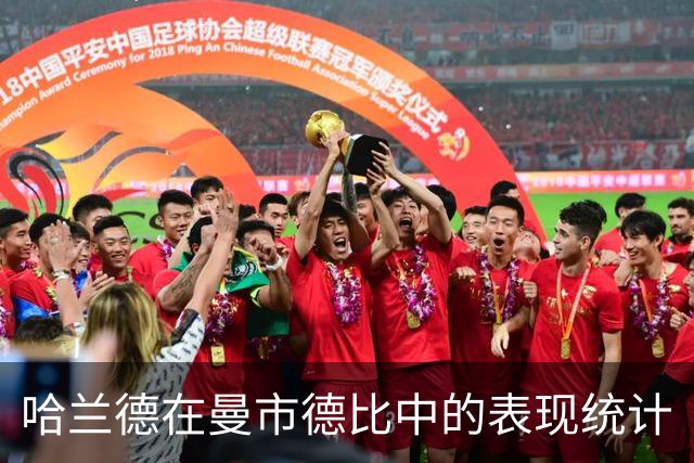 哈兰德在曼市德比中的表现统计