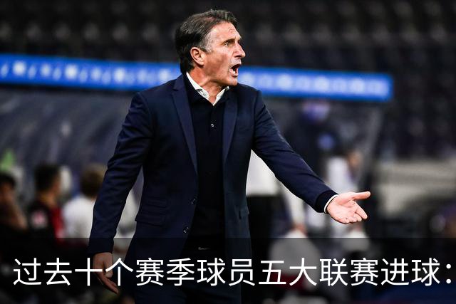 过去十个赛季球员五大联赛进球：莱万274球第一，梅西第五C罗第九